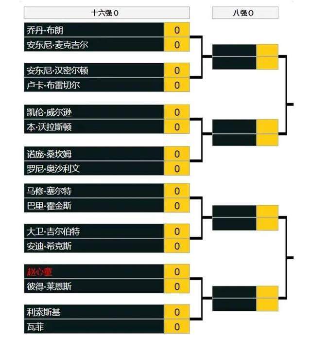 米兰俱乐部希望努力解决伤病问题，而米兰老板卡尔迪纳莱此前在圣诞致辞中明确表示：“和你们所有人一样，我对我们目前在意甲或欧冠的成绩并不满意。